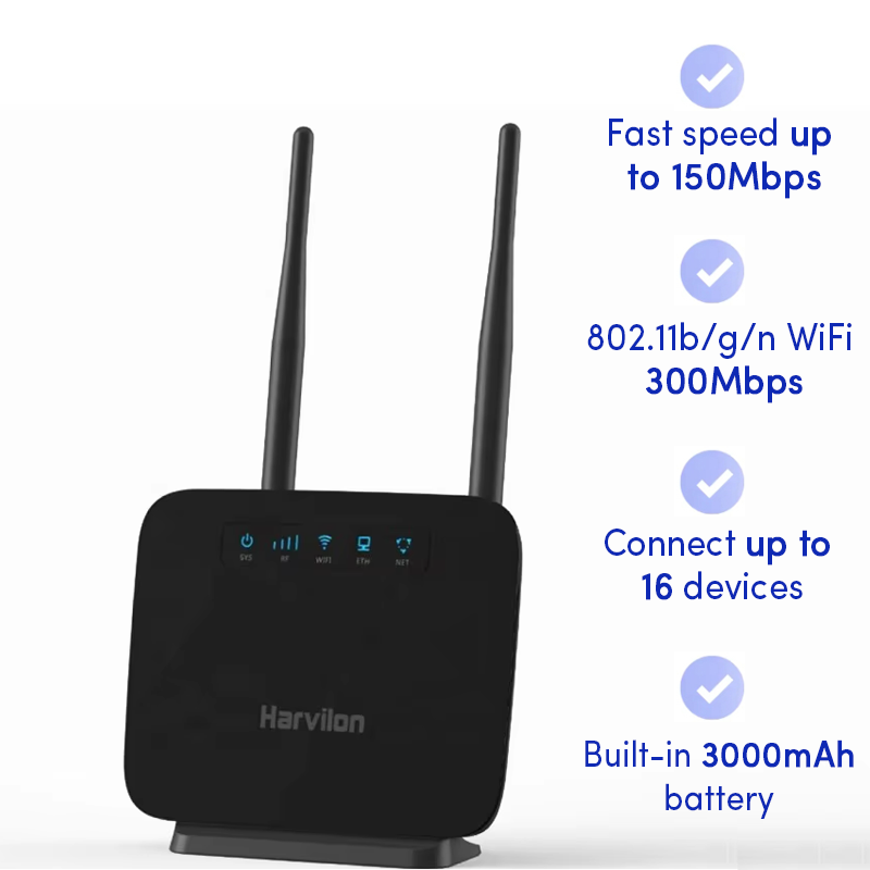 Industrial 4G Router Vpn - Bộ định tuyến CPE trong nhà