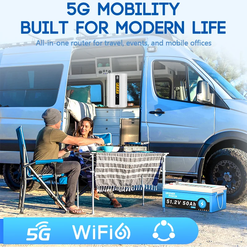 4G Router Sim Card Slot Gigabit - Best Seller Wireless WiFi6 802.11AX 1800Mpbs