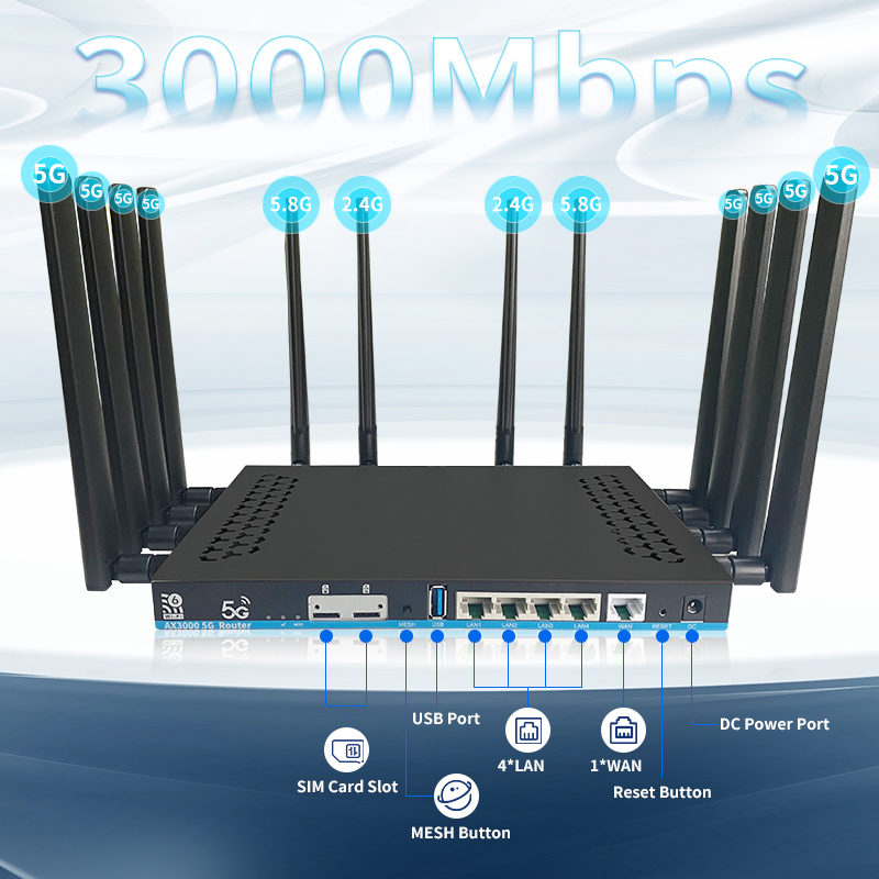5G Modem Openwrt Dual Sim Card - đánh giá và giá 4G Router Sim Card Slot Gigabit