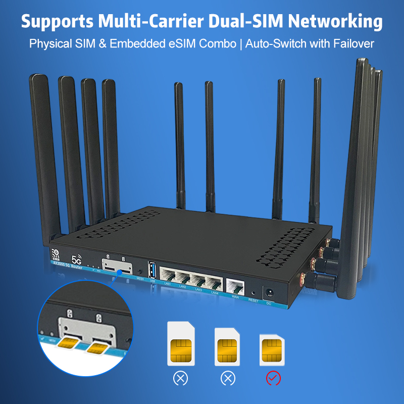 5G Modem Openwrt Dual Sim Card - đánh giá và giá 4G Router Sim Card Slot Gigabit