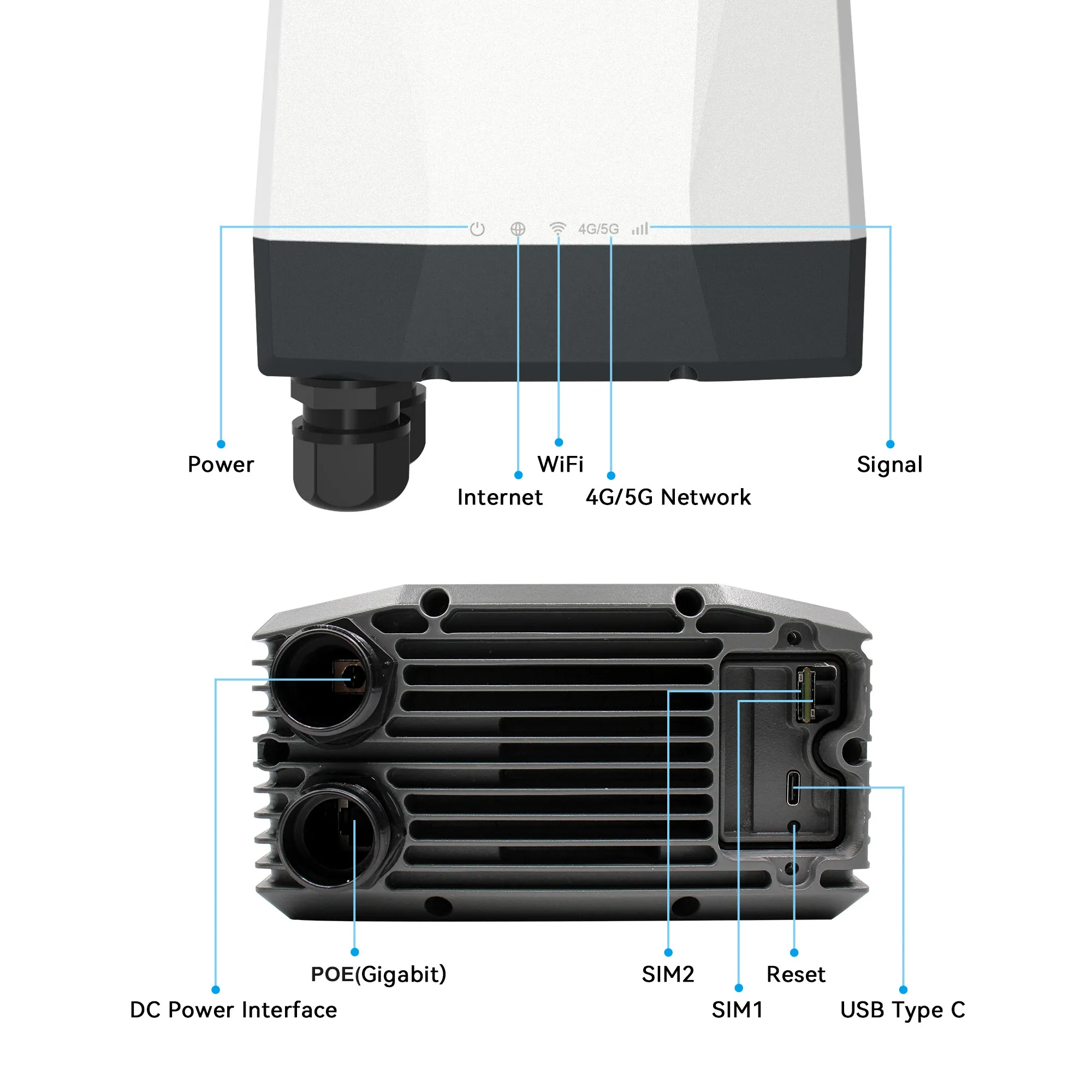 ZXY Yeacomm NR610-Q 5G Outdoor - đánh giá và giá 5G Outdoor Cpe Nsa Sa