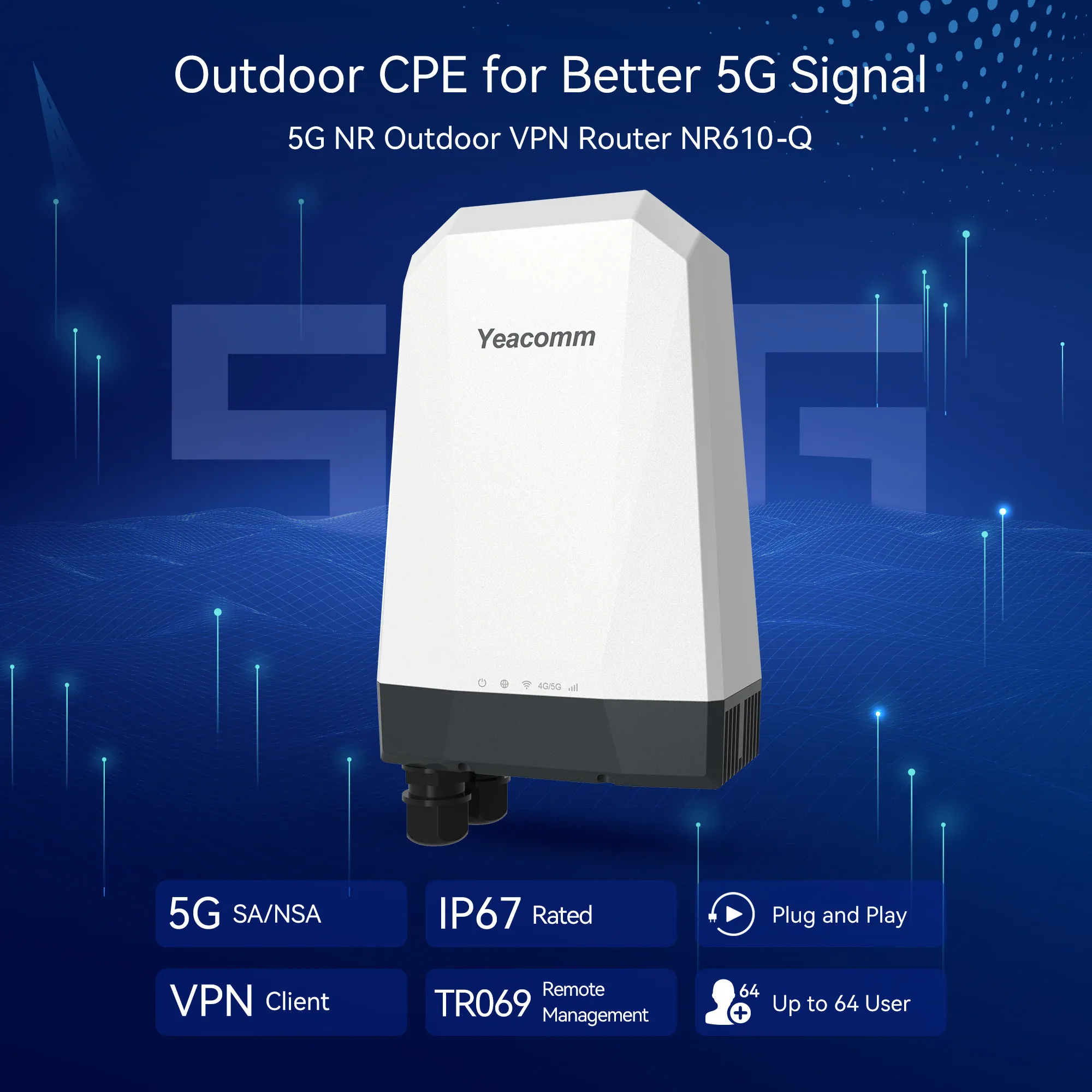 ZXY Yeacomm NR610-Q 5G Outdoor - đánh giá và giá 5G Outdoor Cpe Nsa Sa
