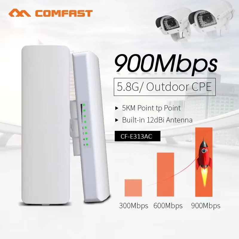 COMFAST 300~900Mbp 5.8G Outdoo - đánh giá và giá 5G Cpe Router Outdoor