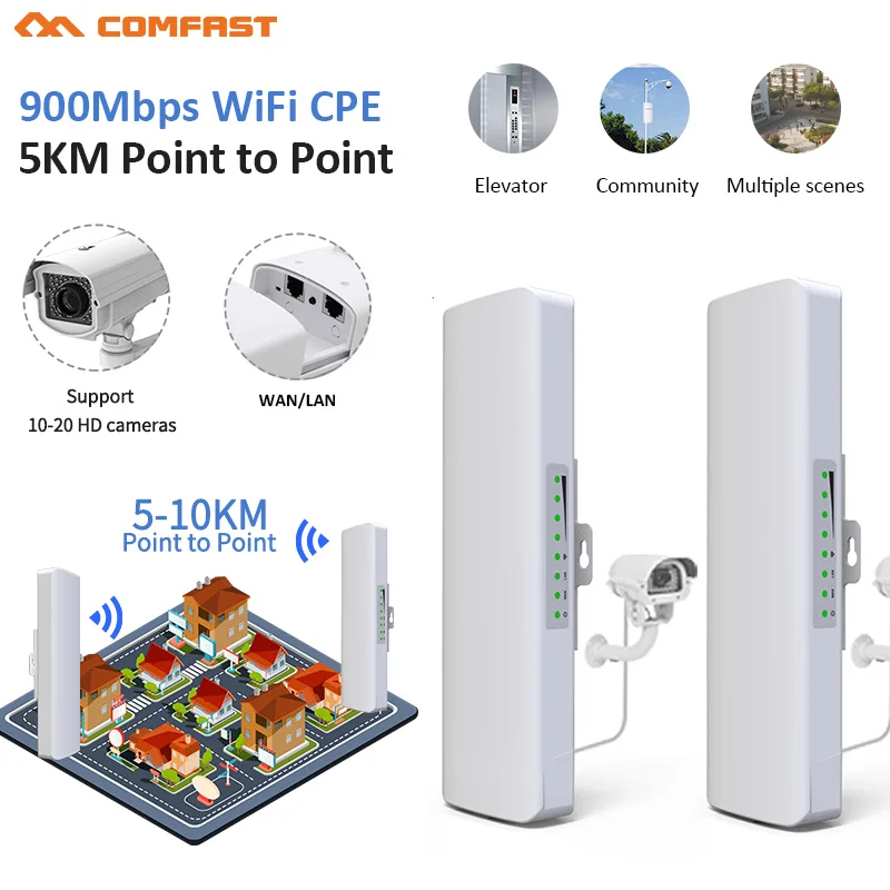 COMFAST 300~900Mbp 5.8G Outdoo - đánh giá và giá 5G Cpe Router Outdoor