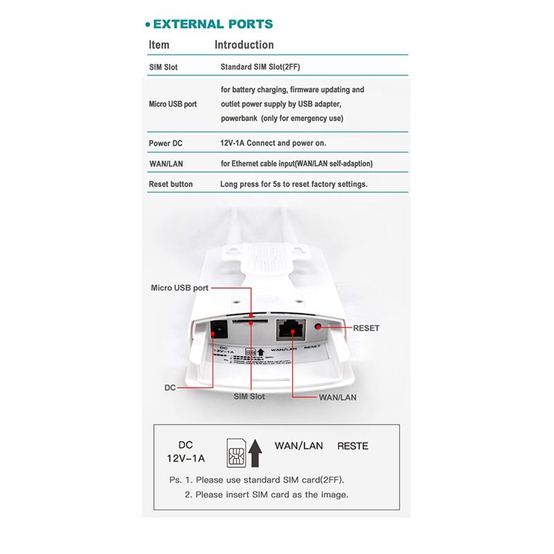 SWXF POE Outdoor Waterproof LT - đánh giá và giá 4G Lte Router Outdoor Waterproof