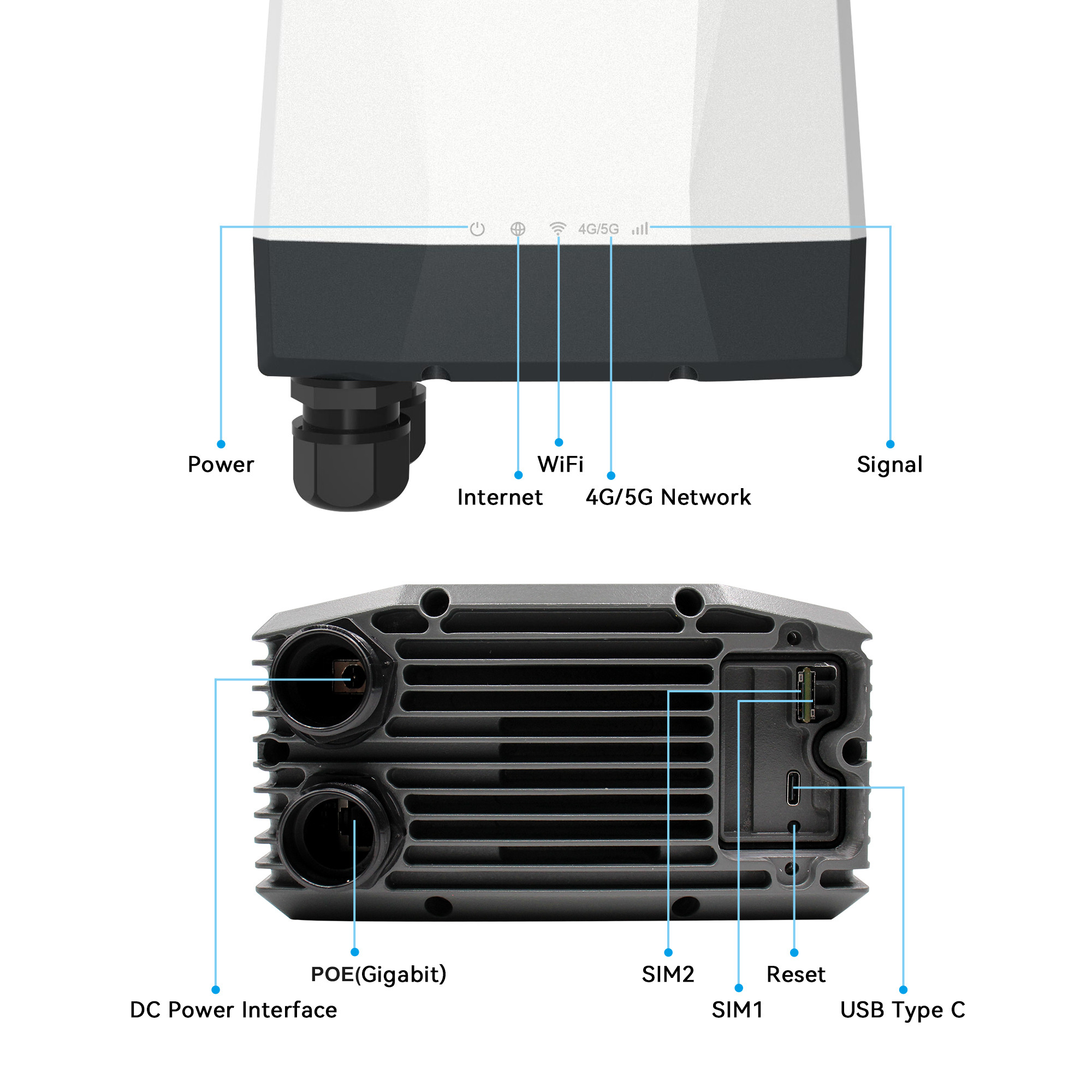 Yeacomm NR610-Q-EAU SA NSA 5G  - đánh giá và giá 5G Outdoor Cpe Nsa Sa