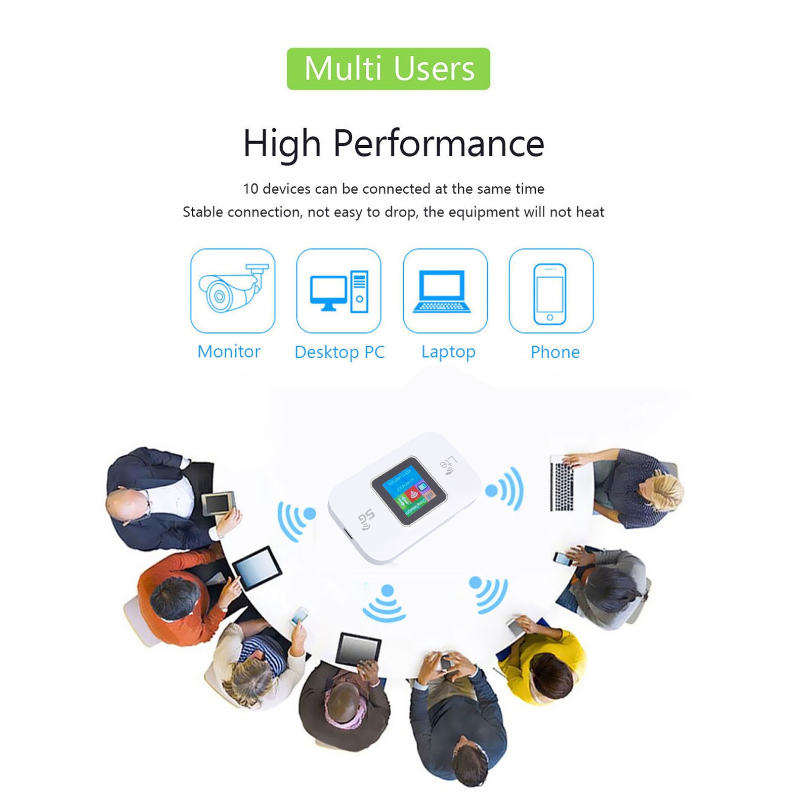 Portable WiFi Hotspot Device M - đánh giá và giá 5G Cpe Router Outdoor