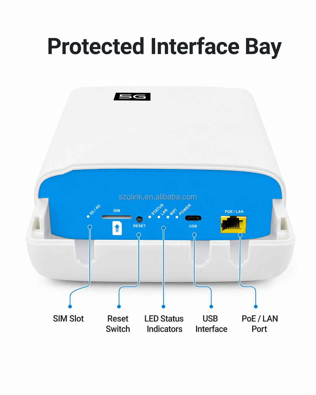 5G NSA SA ODU Outdoor CPE Rout - đánh giá và giá 5G Outdoor Cpe Nsa Sa