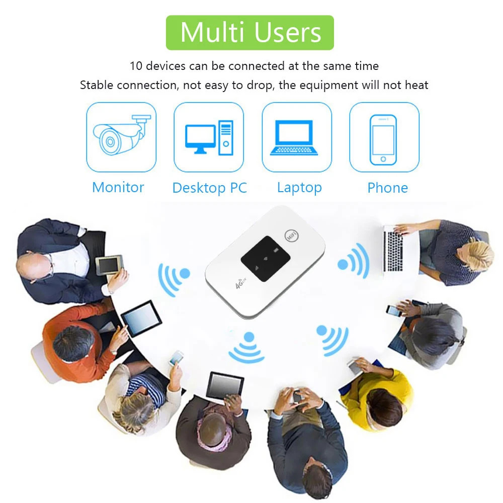 KEBIDUMEI 4G Mobile WIFI Route - đánh giá và giá Industrial 4G Router Vpn