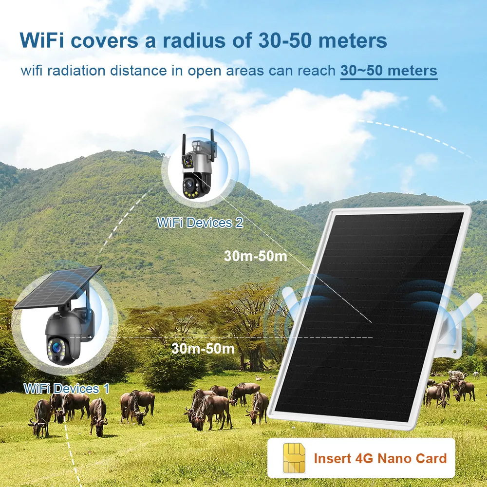 LS VISION Bộ định tuyến năng l - đánh giá và giá Industrial 4G Router Vpn
