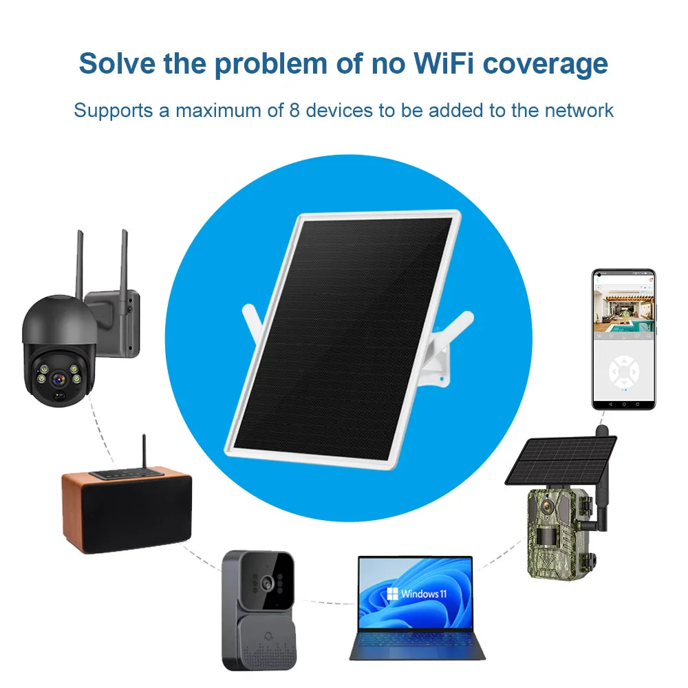 LS VISION Bộ định tuyến năng l - đánh giá và giá Industrial 4G Router Vpn
