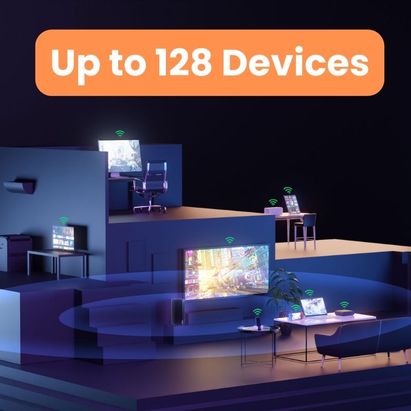 Tenda 5G SIM Wi-Fi6 Router AX1 - đánh giá và giá Industrial 4G Router Vpn