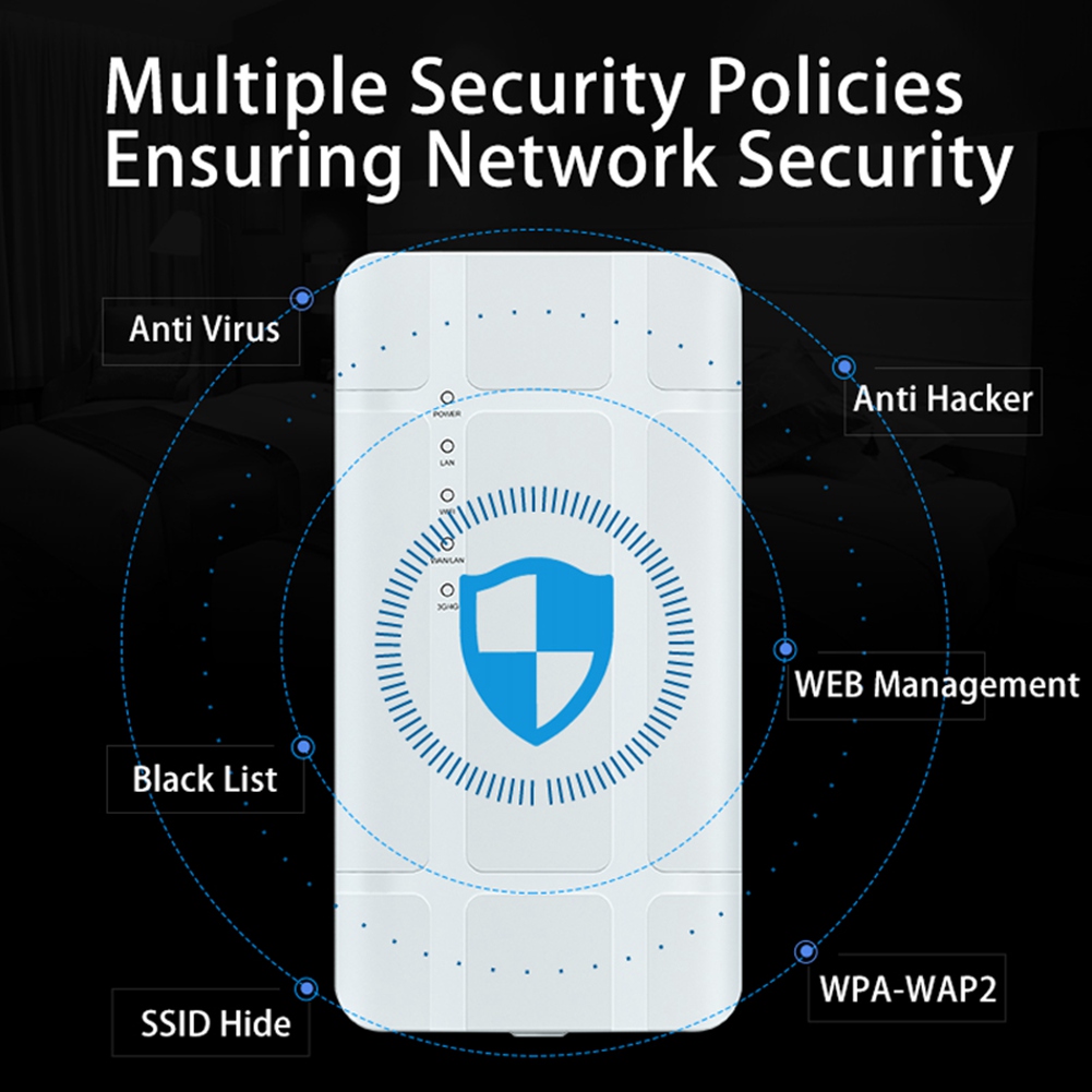 BFYLW 4G LTE Outdoor WiFi Rout - đánh giá và giá Industrial 4G Router Vpn