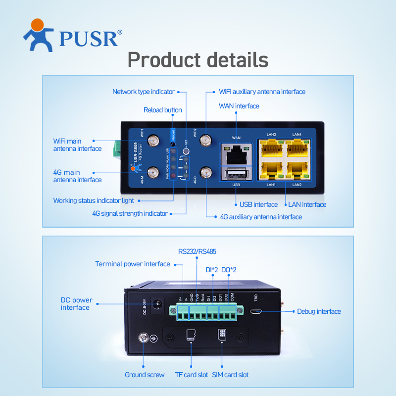 USR-G809-EAU Europe & Australi - đánh giá và giá Industrial 4G Router Vpn