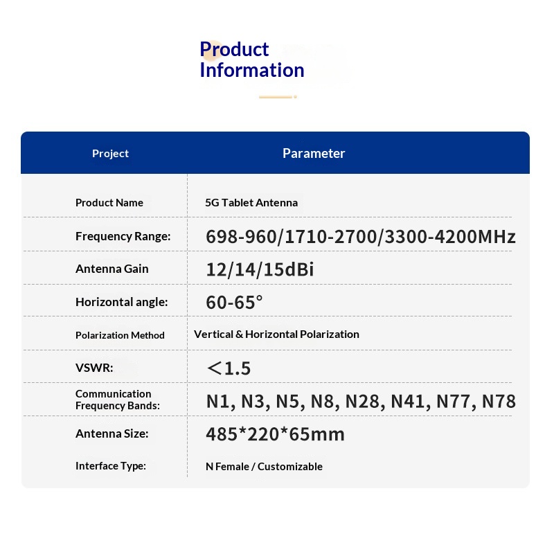 4G/5G High-Gain Panel Directio - đánh giá và giá Outdoor Cpe 4G Directional Antenna