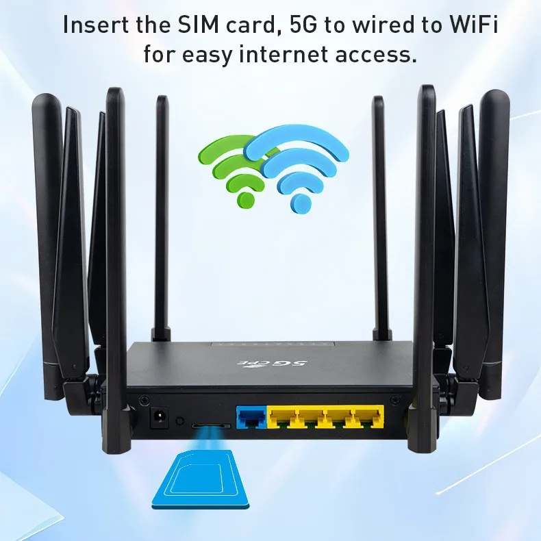 For NR180 Eurasian version tru - đánh giá và giá 4G Router Sim Card Slot Gigabit