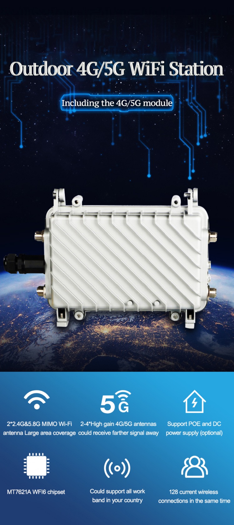 Outdoor 5G NSA SA Esim Sim Mod - đánh giá và giá 5G Outdoor Cpe Nsa Sa